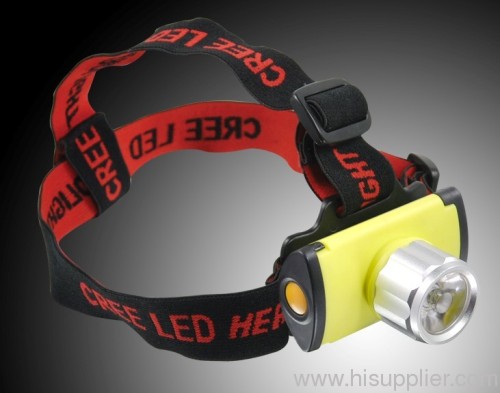 1W LED headlamp