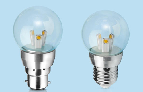 LED Globe Bulbs