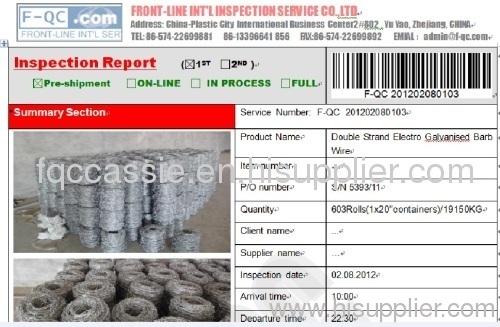 Inspection service in China