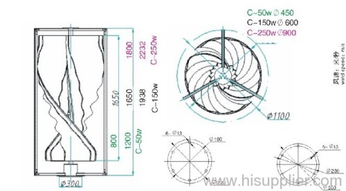 small VAWT wind turbine