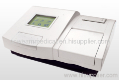 Microplate Reader