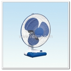 electric desktop fans