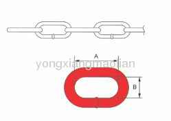 Middle Link Chain