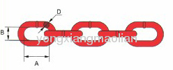 G43 Chain U.S. Standard NACM84/90