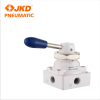 Hand switching valve