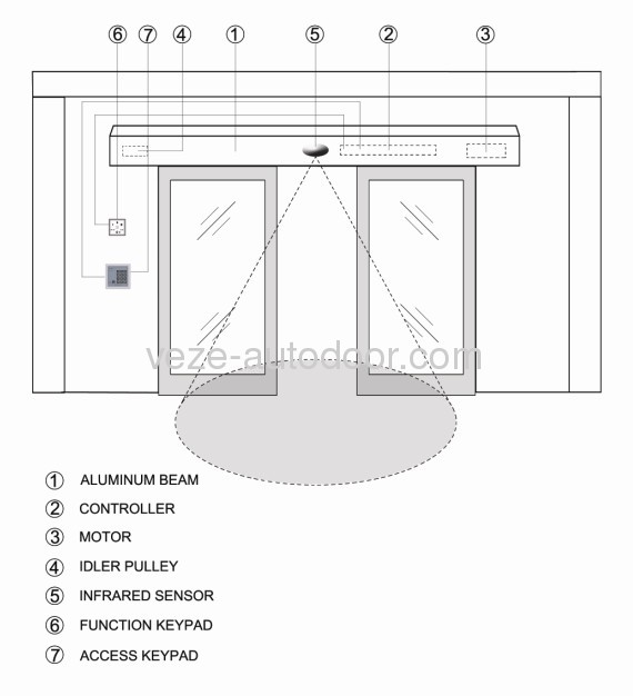 aluminium glass sliding door manufacturers and suppliers in China