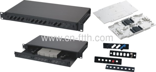 Fiber Optic Patch Panel with Changeable Panel