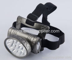 emergency led headlamps