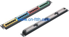 Cat.5e UTP Patch Panel with Colourful frame