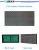 P20 outdoor full color module