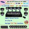 8CH CCTV Camera & DVR Surveillance System