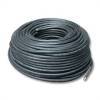 rubber cable series