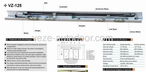 Automatic sliding door operator system