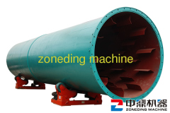 Rotary Dryer Supplier