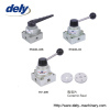 Rotary Hand lever valves (hand switch valve) HV400
