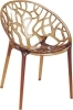 Jane European Style Chair