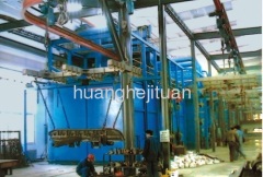 HJ37 Series continuous pass-through shot blast machine