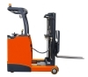 Explosion-proof reach forklift