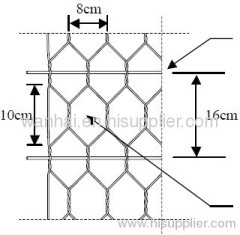double twist wire mesh with Transverse Reinforcing Rod