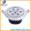 9w hight power led ceiling light