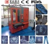 Portrait,Gradient,Textured Pattern Laser Jean Engraving Machine