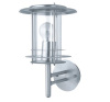 STAINLESS STEEL LAMPS