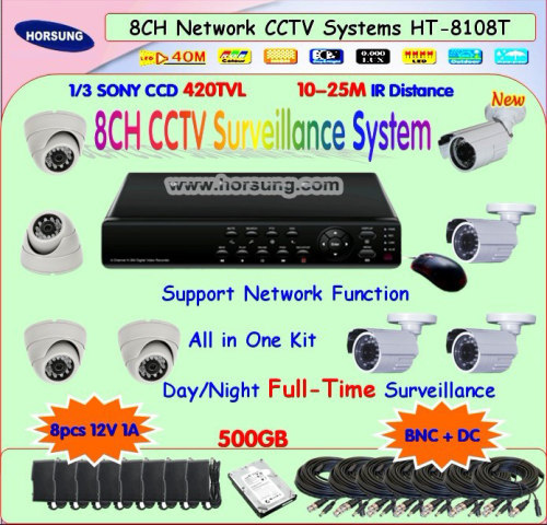 8CH Video Recording H.264 CCTV DVR Systems