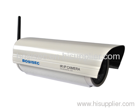 Million HD IP Camera