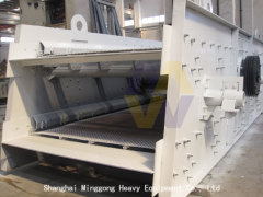 Vibration Screen/Vibrating Sieve/Vibrating Screen Manufacturers