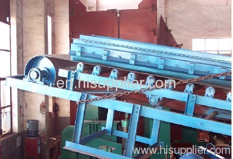 Y33 series of belt conveyors