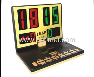 digital scoreboard