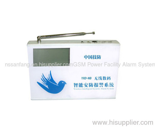 Long distance GSM alarm system (compatible with CMS)