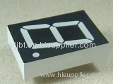 LED Digital Display