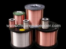 Tinned Copper Wire