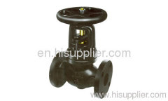 cast iron globe valve