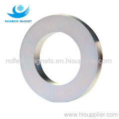 Ring permanent magnet