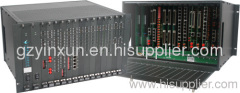 6U Centralized Modular PCM multiplex system