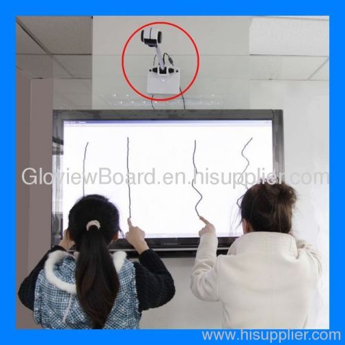 Portable Finger Touch Interactive Whiteboard