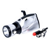 Hand crank dynamo spotlight