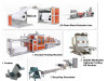 disposable food box making machine