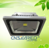 led flood lights