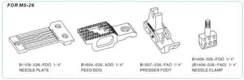 GAUGE SET FOR MS-26