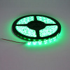 IP54 DC12V 3528 SMD LED strip