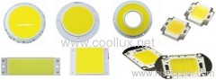 COB LED Light Panel Module