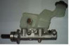 Master cylinder