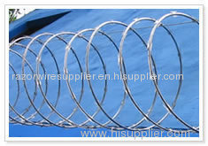 concertina razor wire