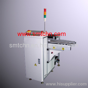 PCB ESD unloader MU4533/PCB magazine unloader