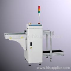 PCB conveyor unloader/loader and unloader