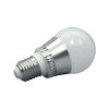 3w bulb light