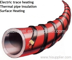 Self-Regulating Heating Cable And Heat Trace Cable